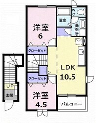 サニーウイングス　Ⅱの物件間取画像